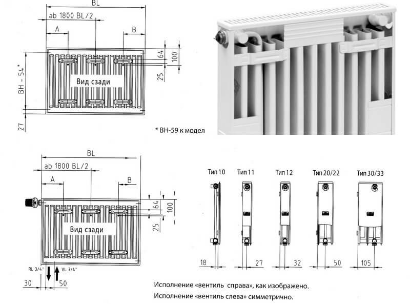 Радиатор керми схема подключения