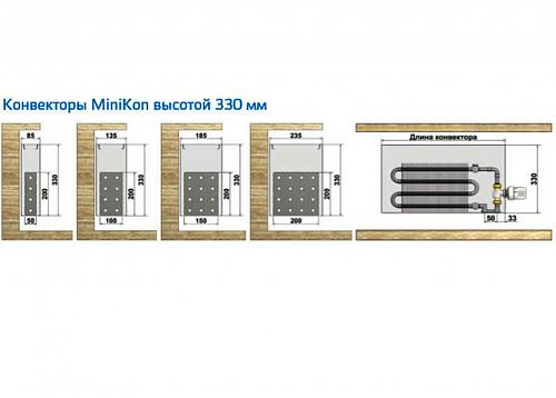 Varmann MiniKon Стандарт 135-330-2000 Конвектор напольный