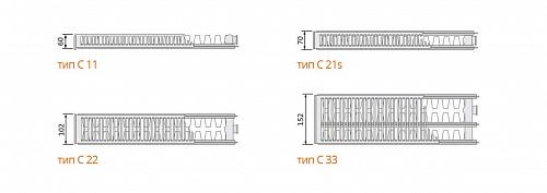 EVRA Compact С11 500x600 стальной панельный радиатор с боковым подключением