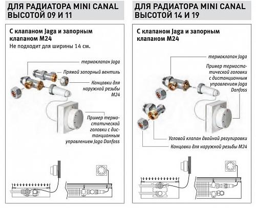JAGARUS Mini Canal RNA/JR 340-90-700 внутрипольный конвектор с естественной конвекцией  (рулонная алюминиевая)