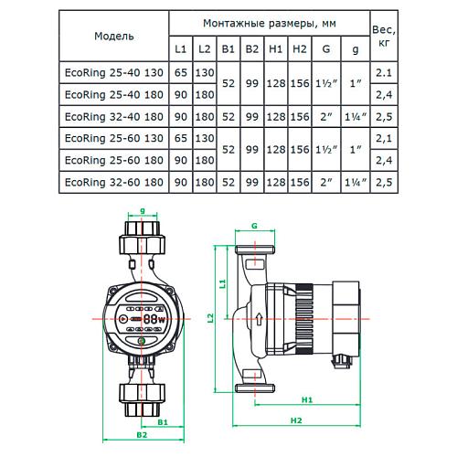 ZOTA  EcoRing 25-40-180 (с гайками)	Насос с мокрым ротором