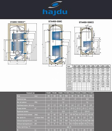 Hajdu STA 400 C Бойлер косвенного нагрева напольный