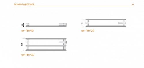 Purmo Plan Ventil Hygiene FHV30 600x700 стальной панельный радиатор с нижним подключением