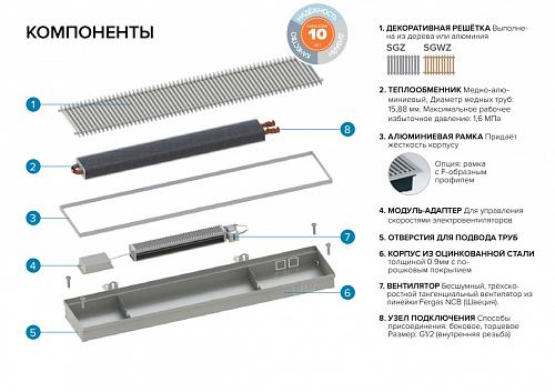 Itermic ITTBZ 075-4400-350 внутрипольный конвектор