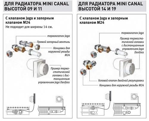 JAGARUS Mini Canal RNA/JR 180-110-1100 внутрипольный конвектор с естественной конвекцией (рулонная алюминиевая)