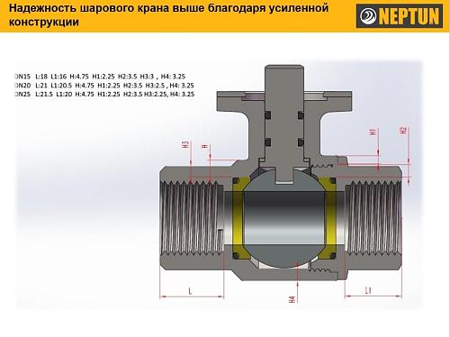 Neptun PROFI 220В 1/2 Кран шаровый с электроприводом