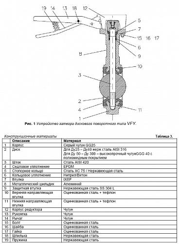 Danfoss VFY-LH DN40 (065B7366) Дисковой поворотный затвор межфланцевый