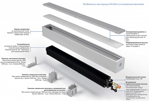 Varmann MiniKon Стандарт 235-180-1200 Конвектор напольный