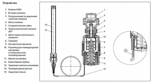 Danfoss VG DN40 (065B0778) Клапан универсальный