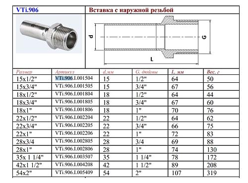 VALTEC 28 мм х3/4" Вставка с наружной резьбой из нержавеющей стали