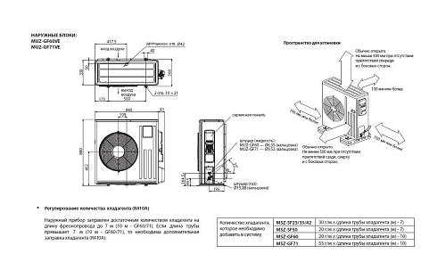 Настенные сплит-системы Mitsubishi Electric MSZ-GF60VE/MUZ-GF60VE  Standart Inverter