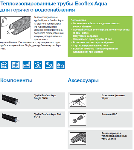 Труба Uponor Aqua Single 40x5,5/175 PN10 для горячего водоснабжения 1018119