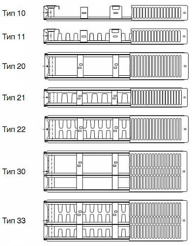 Buderus Logatrend K-Profil 20 400 1000