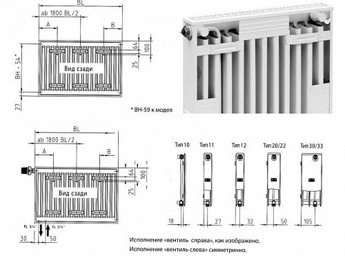 Kermi FKO 10 500х3000 панельный радиатор с боковым подключением