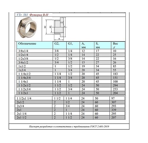 Valtec 2" х 1 1/2" Футорка резьбовая