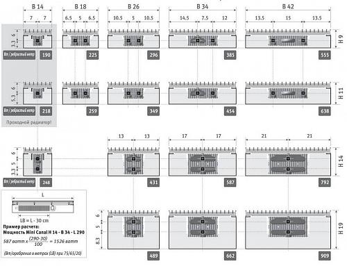 JAGARUS Mini Canal DMN/JR 140-110-3500 внутрипольный конвектор с естественной конвекцией (рулонная из дерева)