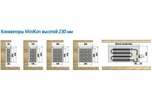 Varmann MiniKon Комфорт 135-230-1900 Конвектор напольный