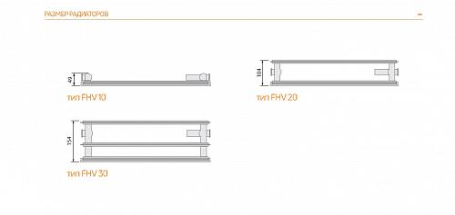 Purmo Plan Ventil Hygiene FHV30 900x3000 стальной панельный радиатор с нижним подключением