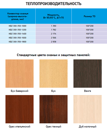 Techno Vita Bench KBZ 300-350-1200 Конвектор скамья