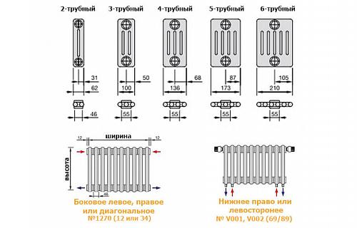 Zehnder Charleston Completto 3057/12 V001 1/2" RAL 9017 matt/9217 нижнее подключение черный матовый