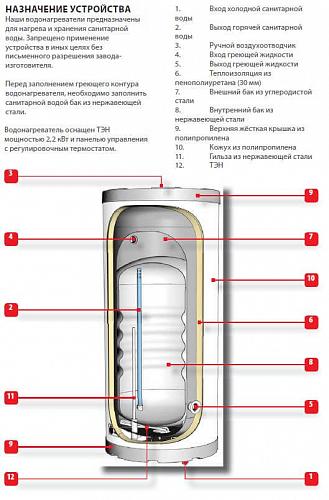 ACV Comfort E 160 Бойлер косвенного нагрева из нержавеющей стали (настен/напол)