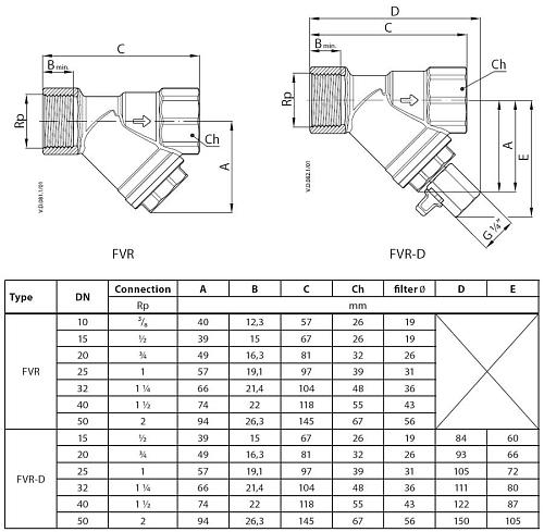 Danfoss FVR-D DN15 (065B8241) Фильтр сетчатый со спускным краном 