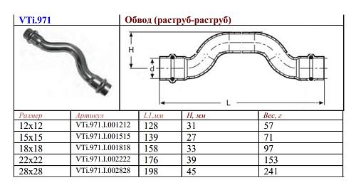 VALTEC 18 х 18 мм Двухраструбный обвод из нержавеющей стали