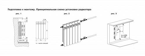 Rifar Alum 200 15 секции алюминиевый секционный радиатор