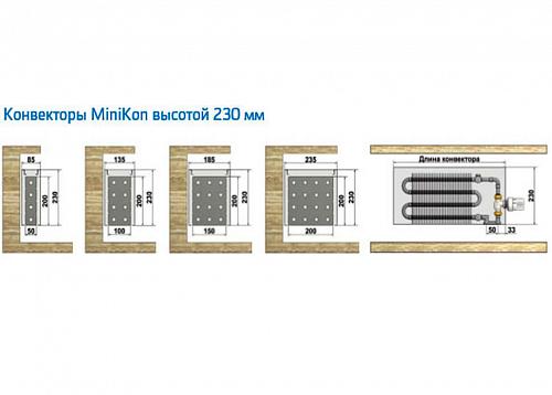 Varmann MiniKon Комфорт 235-230-1600 Конвектор напольный