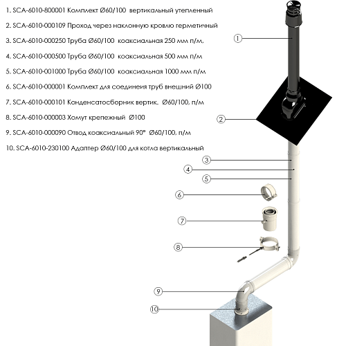 Stout Элемент дымохода отвод коаксиальный 90° DN60/100, п/м уплотнения и хомут в комплекте