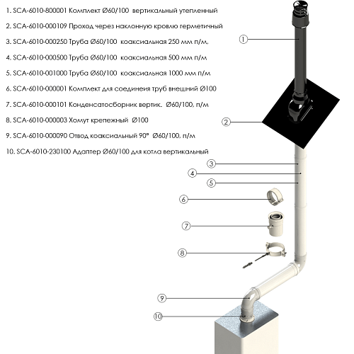 STOUT Элемент дымохода DN60/100 труба коаксиальная 1000 мм п/м, уплотнения и хомут в комплекте