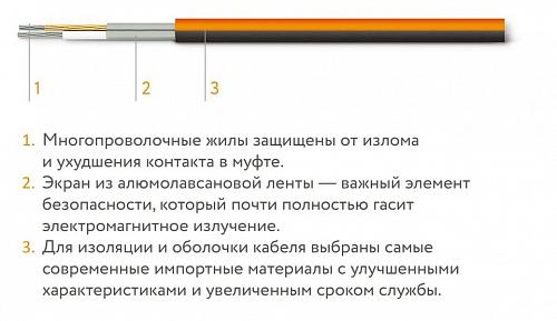 Теплолюкс ProfiMat 1440-/8,0 Нагревательный мат 