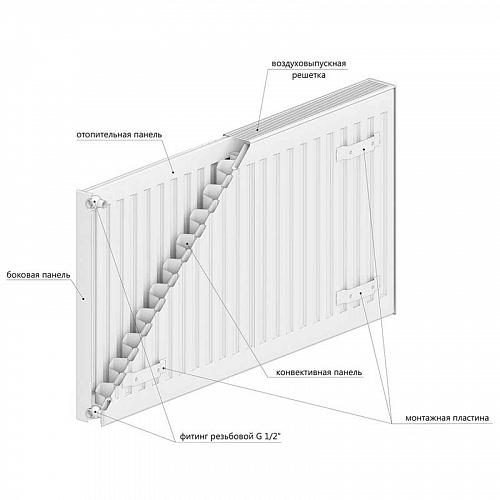 Rommer Ventil 11 300 1400