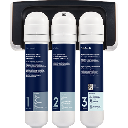 Electrolux iStream TotalPureX-3 PF для очистки воды