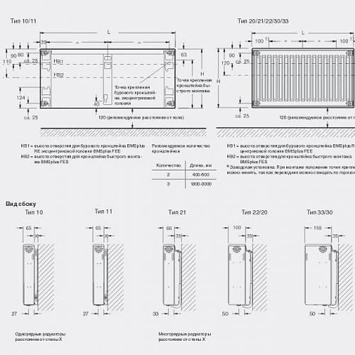 Buderus Logatrend K-Profil 21 400 2000