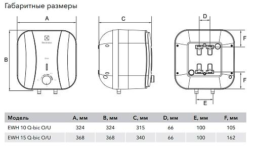 Electrolux EWH 15 Q-bic O электрический накопительный водонагреватель