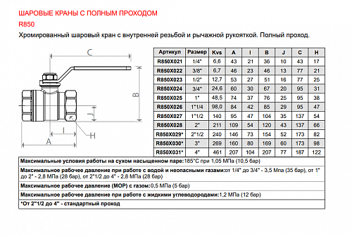 Giacomini 1/2" ВР/ВР Кран шаровой хромированный (ручка-рычаг)