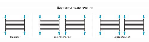 Сунержа Богема L 600х900 Водяной полотенцесушитель