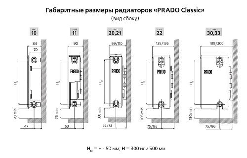 Prado Classic C22 300х2000 панельный радиатор с боковым подключением
