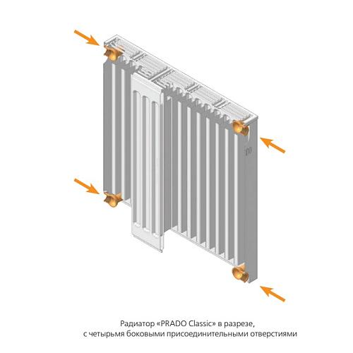 Prado Classic C11 300х1000 панельный радиатор с боковым подключением
