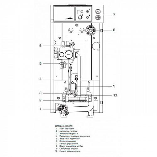 Baxi SLIM EF 1.31 напольный с атмосферной горелкой газовый котел (одноконтурный)