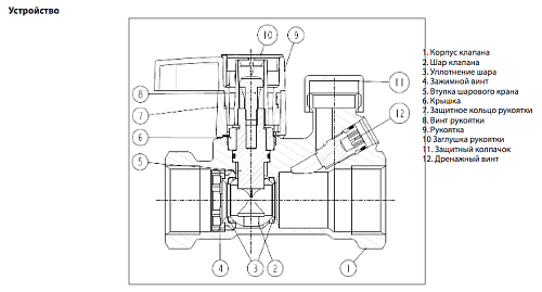 Danfoss MSV-S DN15 (003Z4011) Клапан ручной запорный с внутренней резьбой
