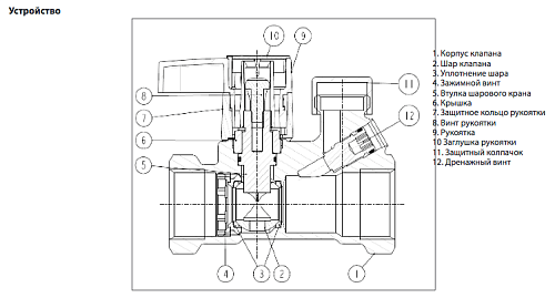 Danfoss MSV-S DN32 (003Z4014) Клапан ручной запорный с внутренней резьбой