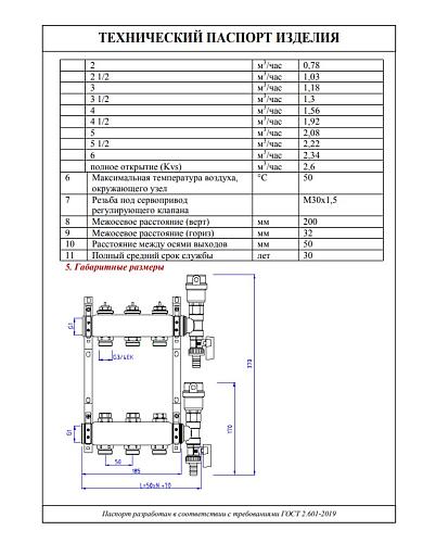 Valtec 1", 3 x 3/4", евроконус Коллекторный блок с регулировочными и балансировочными клапанами