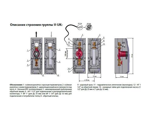 Meibes Насосная группа без насоса, контур без смесителя DN25 M66813EA