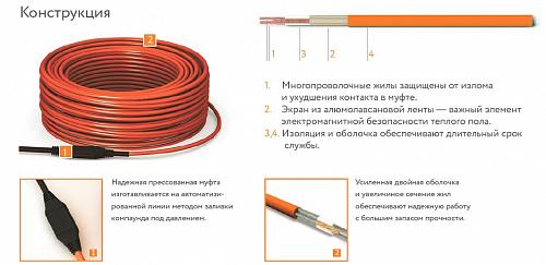 Теплолюкс Tropix ТЛБЭ 50 м - 900 Вт - нагревательный кабель для теплого пола
