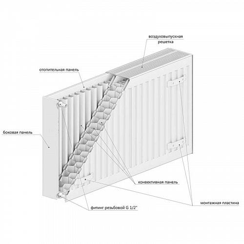 Rommer Compact 33 300 1500