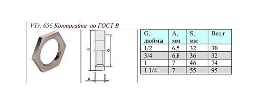 Valtec 1/2" Контргайка ГОСТ