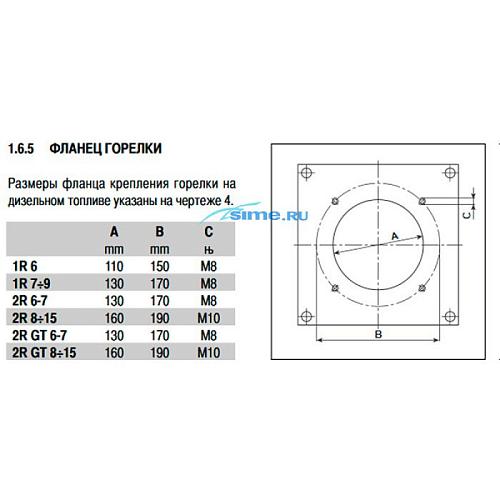 Sime Rondo 2R 13 OF Газовый напольный одноконтурный котел