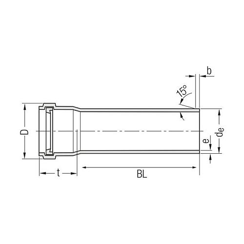 Труба канализационная Rehau Raupiano Plus 110/2000 мм